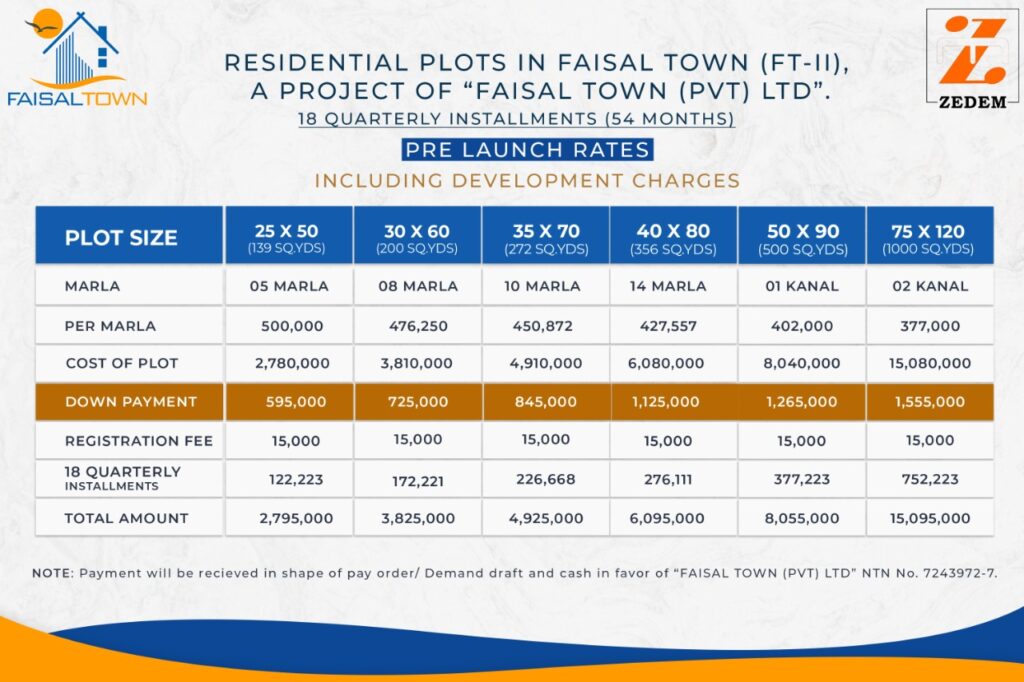 Faisal Town Phase 2 Payment Plan