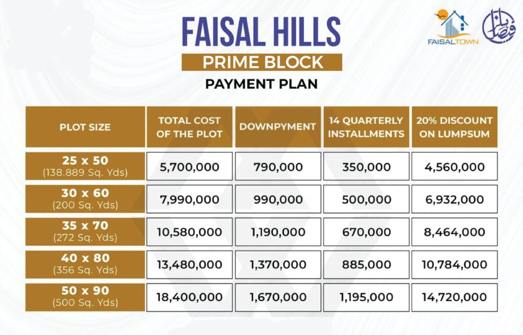 Faisal Hills Prime Block Payment Plan