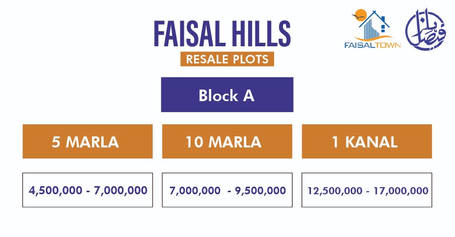 Faisal Hills Islamabad Block A Payment Plan