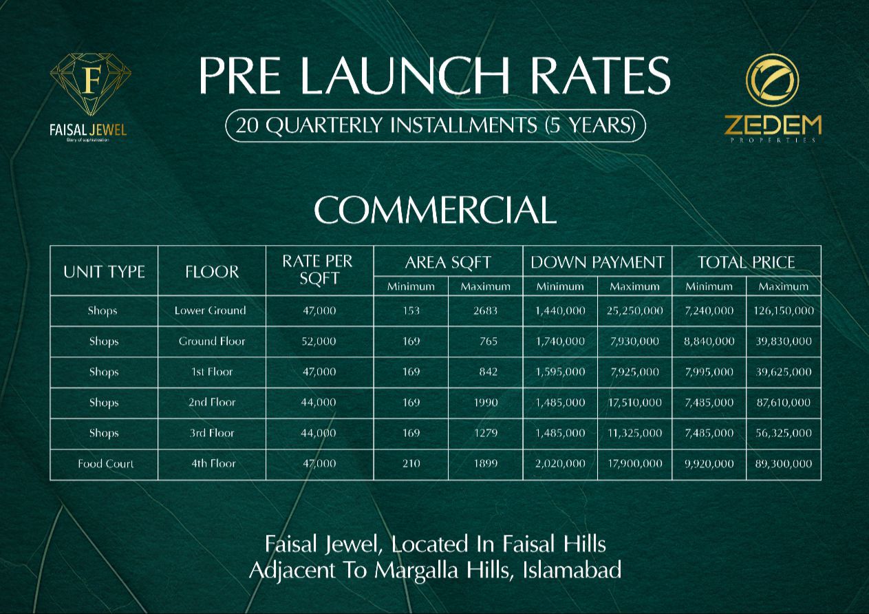 Faisal Jewel Islamabad Commercial Payment Plan