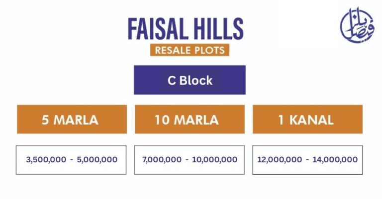 Faisal Hills Block C resale plots image
