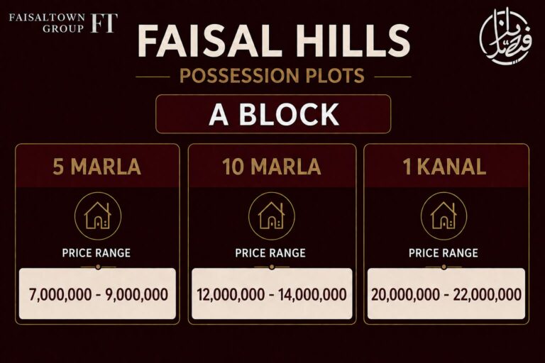 Faisal hills a block payment plan
