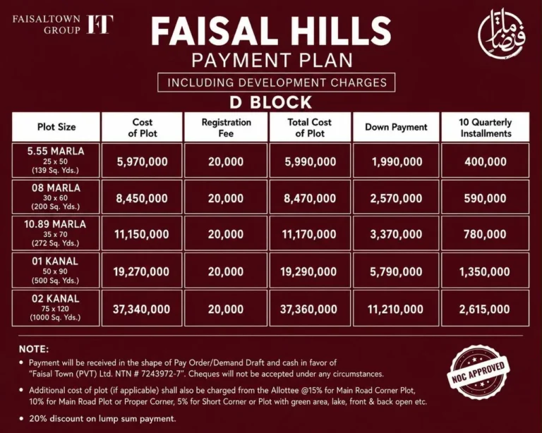 Faisal hills D Block payment plan